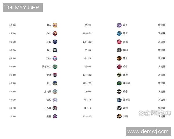 NBA季后赛首轮激战回顾 全面分析各队表现与精彩时刻 NBA季后赛首轮激战回顾 全面分析各队表现与精彩时刻